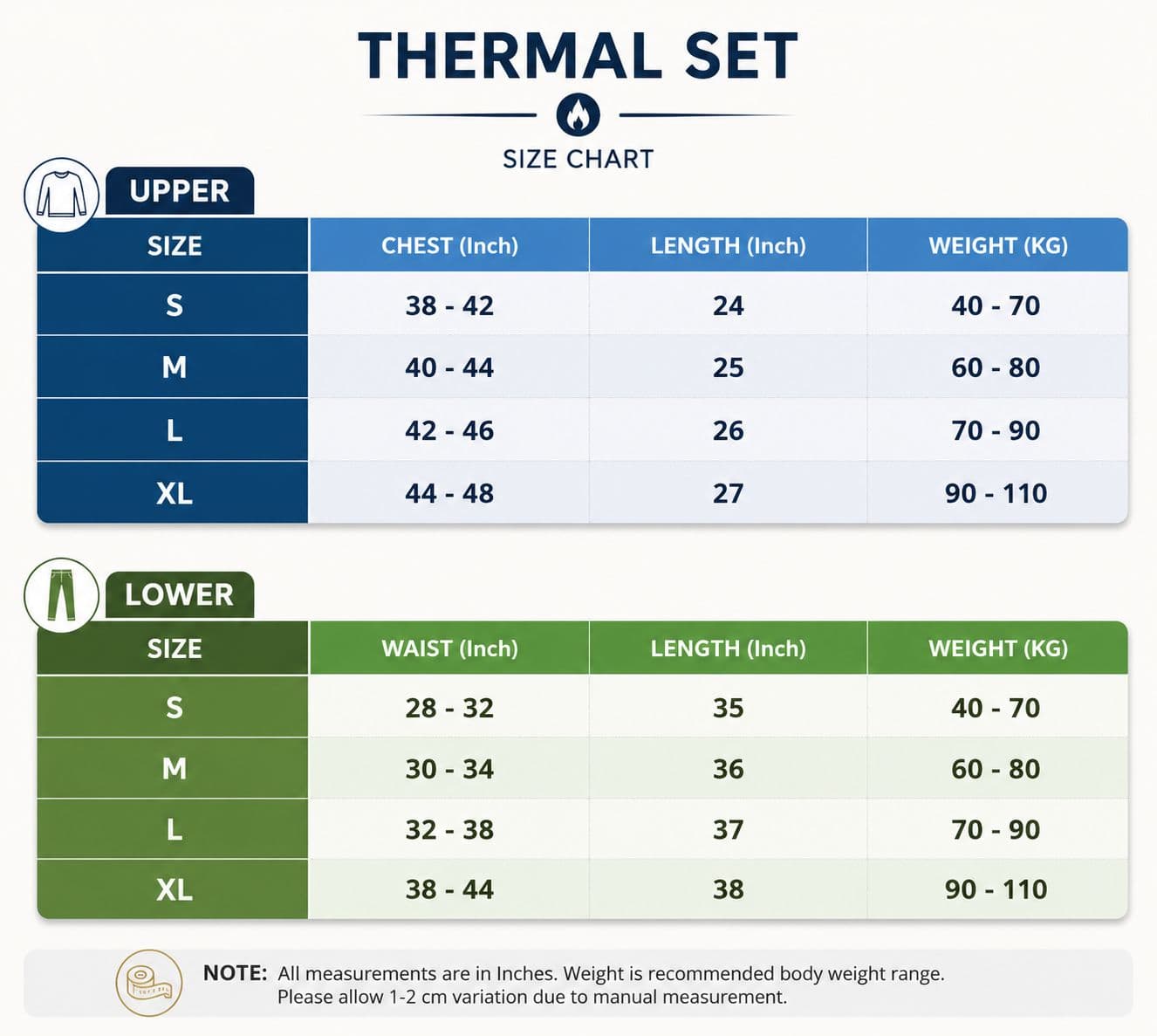 Thermal Set - Color Gray guideline